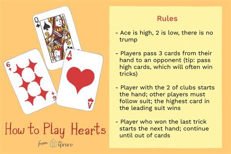 hearts regole|Hearts Card Game Rules .